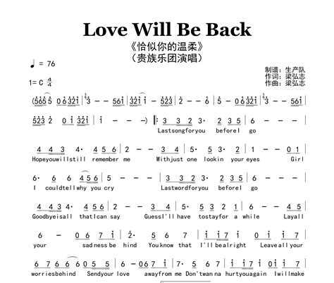 Love Will Be Back（恰似你的温柔）简谱c调生产队编配贵族乐团