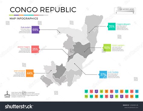 Congo Republic Map Infographics Editable Separated Stock Vector Royalty Free 1236008128