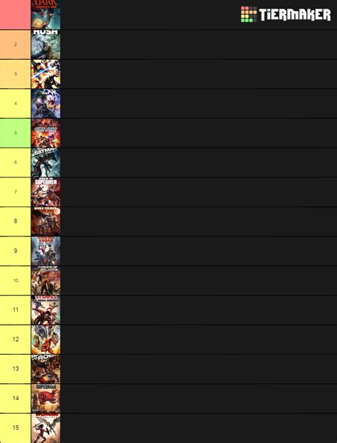 Dc Animated Universe Tier List Community Rankings Tiermaker