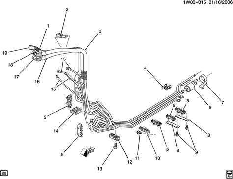 Understanding The Chevy Impala Cooling System Diagram And Components