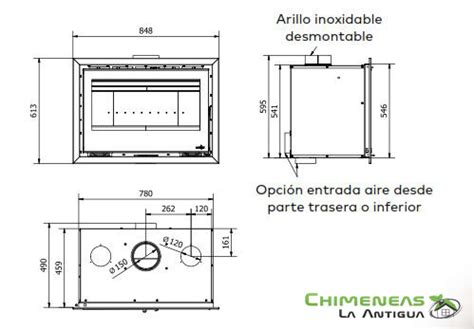 Insertable De Le A Teide