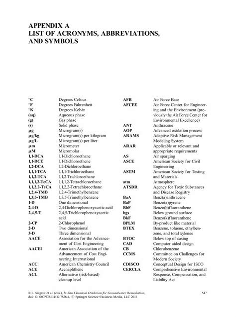 Pdf Appendix A List Of Acronyms Abbreviations And Symbols