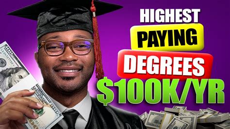 10 Highest Paying Associate Degrees 100K Salaries In 2 Years YouTube