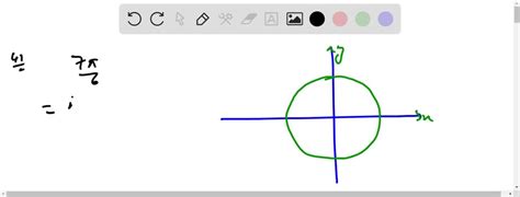 Solveduse The Circle Shown In The Rectangular Coordinate System To