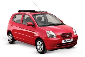 Kia Picanto Specs Of Rims Tires PCD Offset For Each Year And