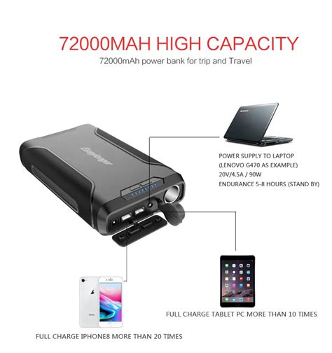 Merpower 72000mah Battery Laptop Powerbanks Dc Portable Charger