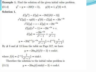 Laplace Transform UNIT STEP FUNCTION SECOND SHIFTING THEOREM DIRAC