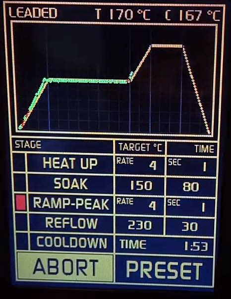 Reflow Oven | Hackaday