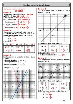 Fonctions linéaires Lectures graphiques Corrigés d exercices