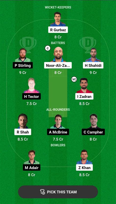 AFG Vs IRE Dream11 Prediction Only Test Top Fantasy Picks