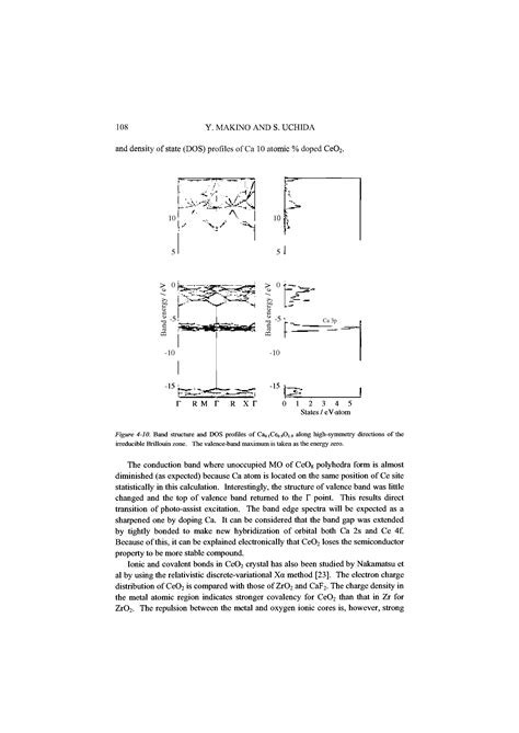 CaO-CeO - Big Chemical Encyclopedia