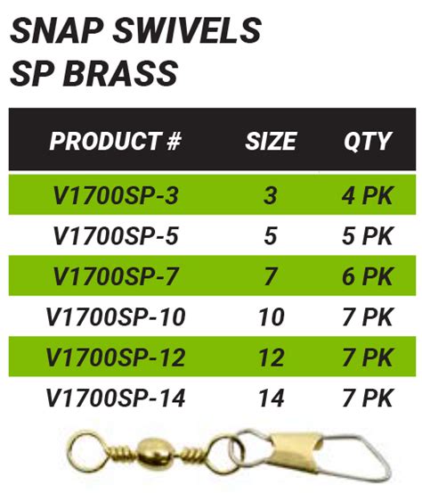 Brass Snap Swivel V1700sp