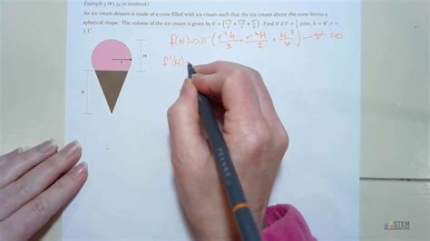 Newtons Method Matlab Code Example Numerical Analysis Root Finding