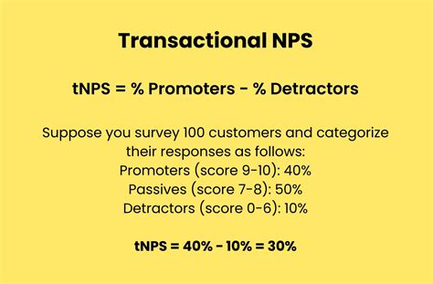 What Is Tnps A Comprehensive Guide