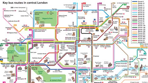 TFL Tube Map Bus Routes