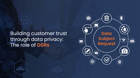 Impacts Of Data Privacy Regulations Mandatly