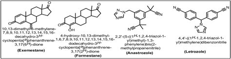 Structure of Aromatase Inhibitors 37 | Download Scientific Diagram