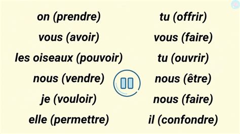 Les Verbes Du 3ème Groupe Au Présent Cm1 Cm2 Maître Lucas