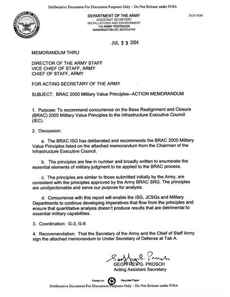 Army Memorandum Template Pdf Financial Report