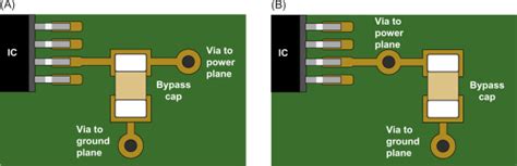 Circuit Diagram Of Bypass Capacitor - Circuit Diagram