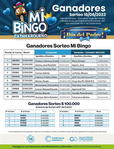 Los Ganadores De Mi Bingo Catamarque O Edici N D A Del Padre