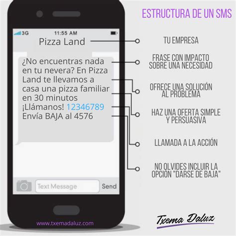 C Mo Crear Una Campa A De Sms Marketing Txema Daluz