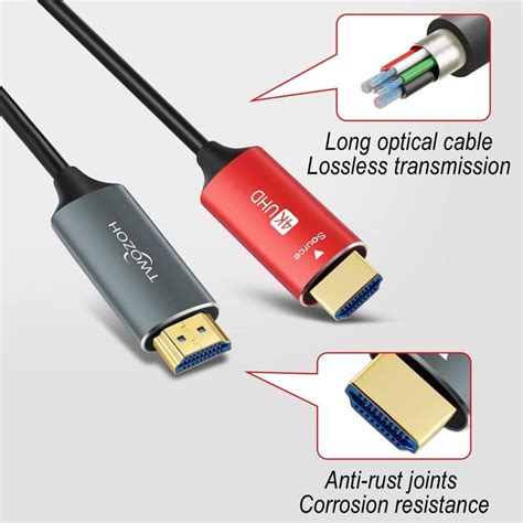 Twozoh Hdmi 光ファイバーケーブル 30m 4kファイバー Hdmi コード 4k 60hz 18gbps対応 S