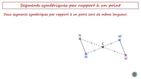 Segments Sym Triques Par Rapport Un Point Youtube