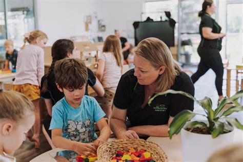 The Early Years Learning Framework Eylf Gardens Early Learning