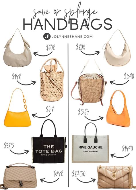 Handbags 2022 Trends Fall