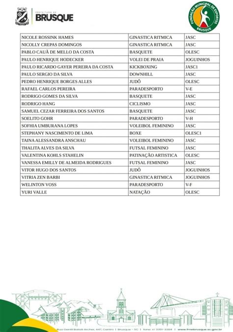 FME Brusque divulga lista de pré aprovados no Bolsa Atleta EsporteSC