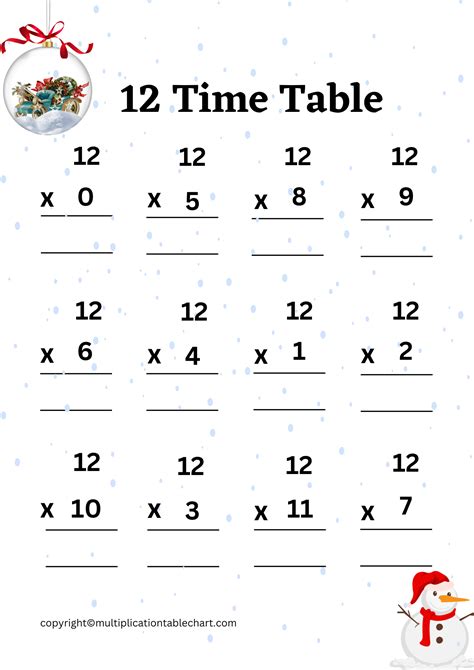 12 Times Table Worksheet [12 Multiplication Table] Free PDF