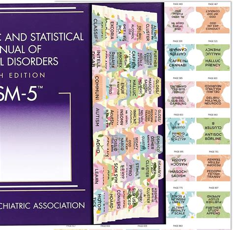 Amazon Index Tabs For DSM 5 Prefdo Laminated And Color Coded 70