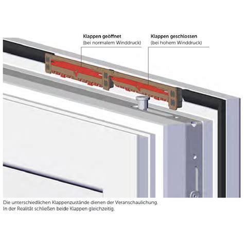 arimeo classic S Fensterfalz Lüfter für Kunststofffenster