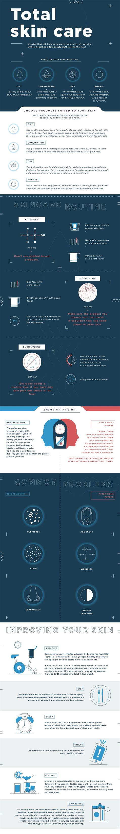 How To Care For Different Skin Types #infographic - Visualistan