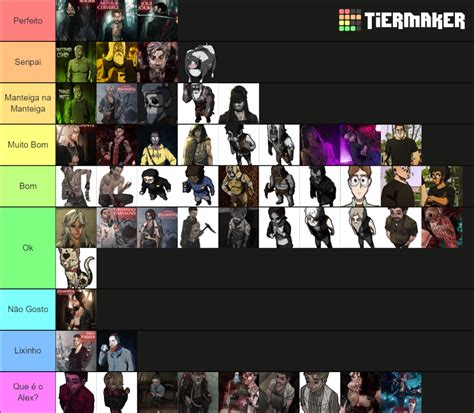 Ordem Paranormal RPG Tier List Community Rankings TierMaker