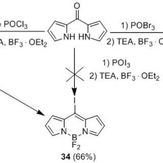 Synthesis Of Meso Thiomethyl Bodipy Note R H Ch