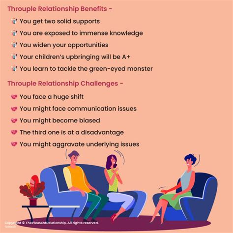 Throuple Relationship Definition Benefits Challenges And More