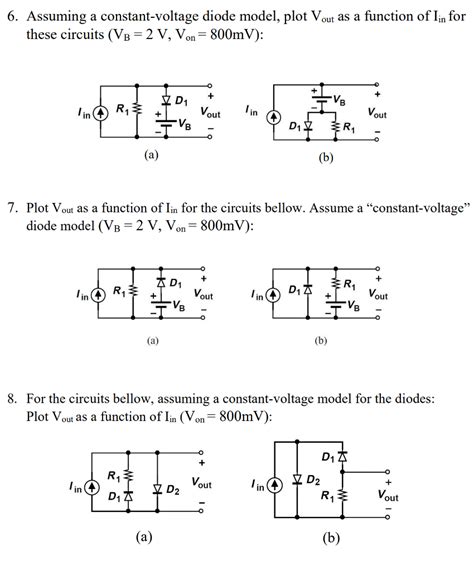 Solved 3 For The Circuit Depicted In Fig 3 Plot IRi As A Chegg