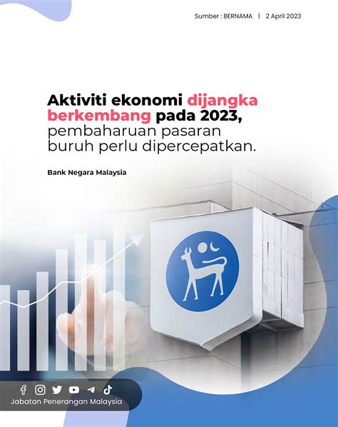 AKTIVITI EKONOMI DIJANGKA BERKEMBANG PADA 2023 Portal Rasmi Jabatan