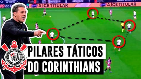 A evolução tática do Corinthians de Luxemburgo Footure Football Company