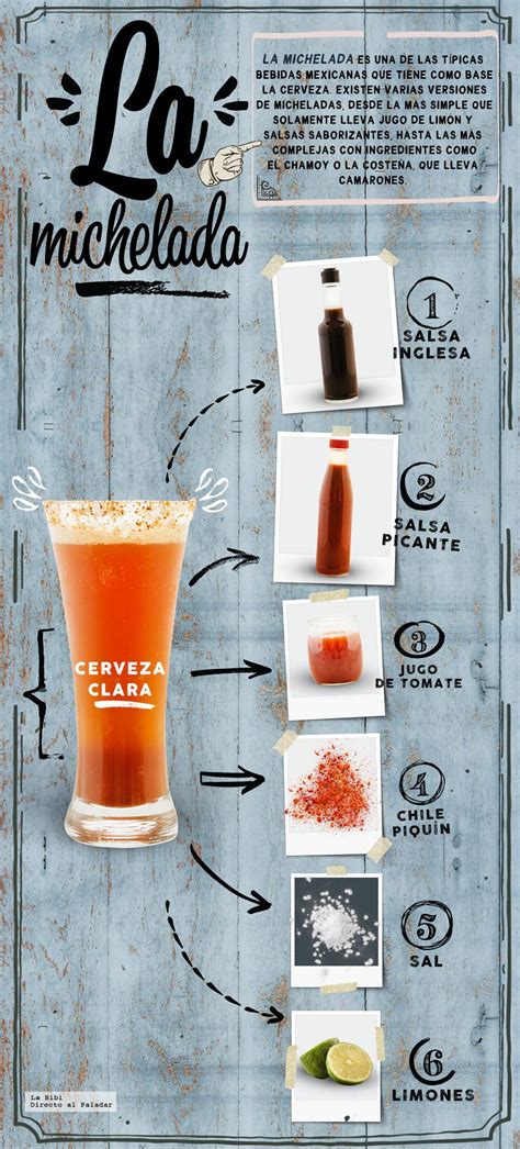 Cómo Hacer La Michelada Infografía Michelada Recetas De Cerveza