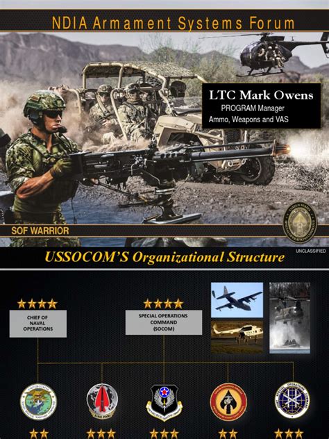 USSOCOM PROGRAM Manager Ammo Weapons and VAS May 2017 (LTC Mark Owens ...