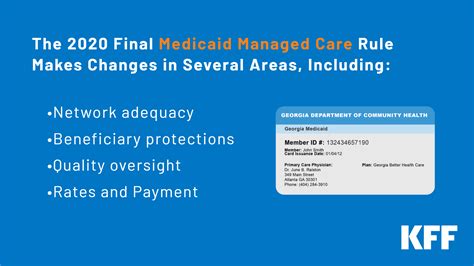 CMSs 2020 Final Medicaid Managed Care Rule A Summary Of Major Changes