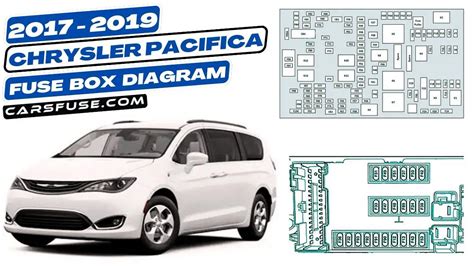 20172019 Chrysler Pacifica Fuse Box Diagram By Cars Fuse Medium