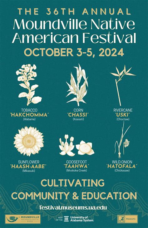 36th Annual Moundville Native American Festival Oct. 3-5 - University