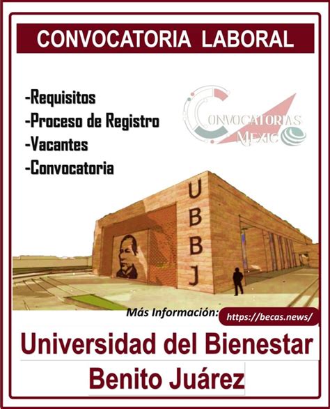 ≫ Oferta Laboral En Universidades Del Bienestar Benito Juárez ️【 Enero