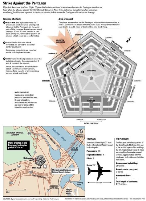 Airport Map and Directions