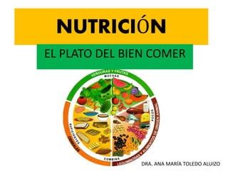 El Plato Del Bien Comer Ppt