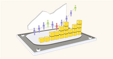 The Guide To Product Backlog Refinement MiroBlog